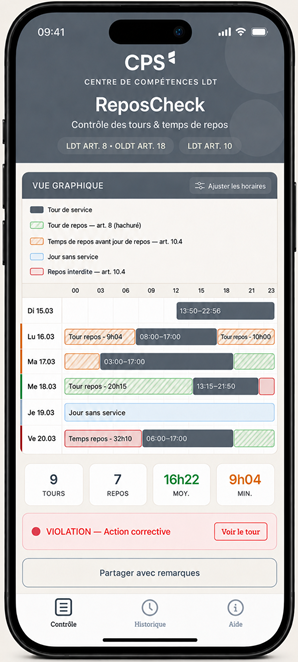 ReposCheck sur smartphone